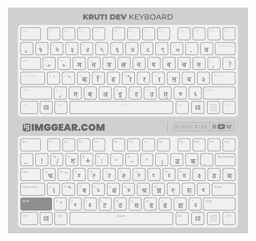 KRUTI DEV FONT KEYBOARD